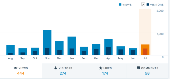 Screen Shot 2016-07-31 at 3.46.01 PM