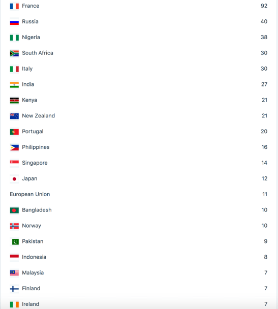 Screen Shot 2016-07-31 at 4.07.51 PM